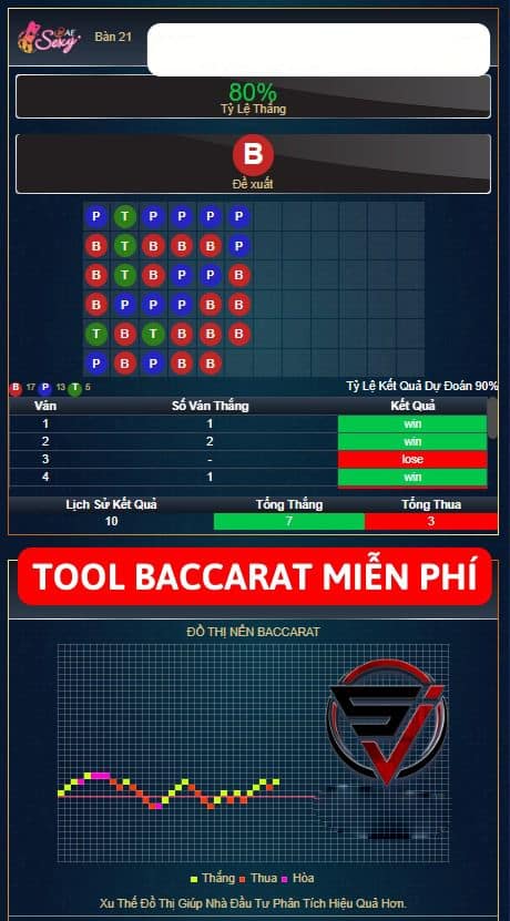 Sử dụng phần mềm tool baccarat tăng khả năng dành chiến thắng